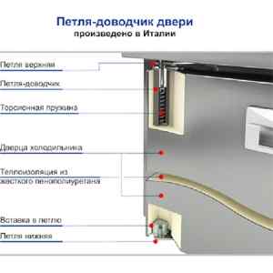 Стол холодильный HICOLD GNES 111/TN О, фото 2