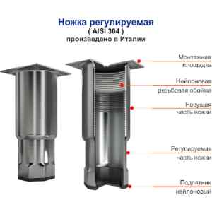 Стол морозильный HICOLD GN 122/BT Р, фото 3