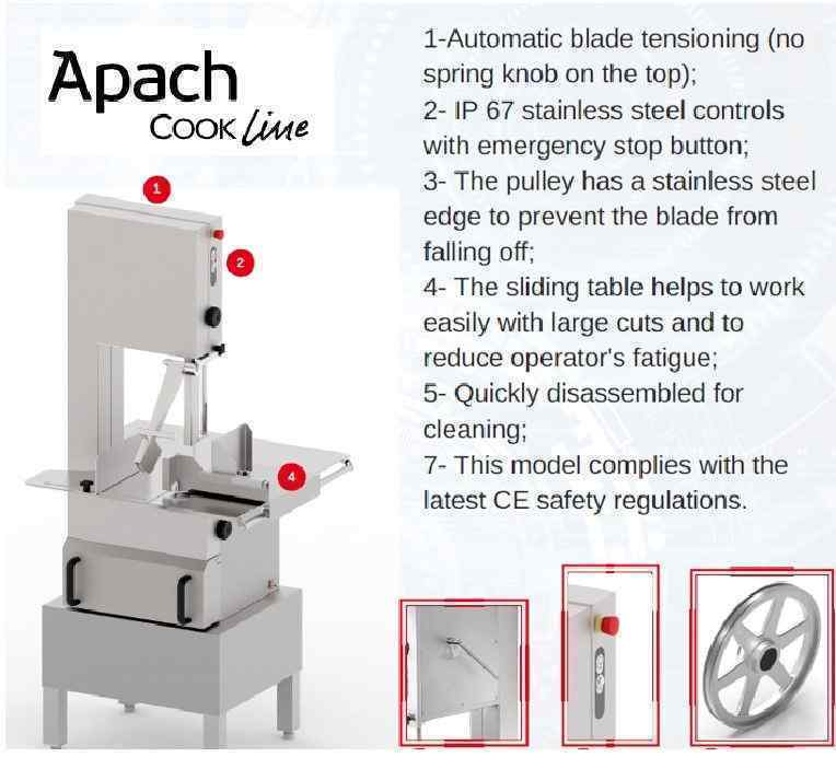 ПИЛА ДЛЯ РЕЗКИ МЯСА APACH ASWX155A 3Ф.